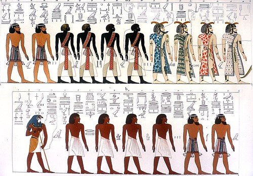 Popoli soggetti all'Egitto nella tomba di Seti I