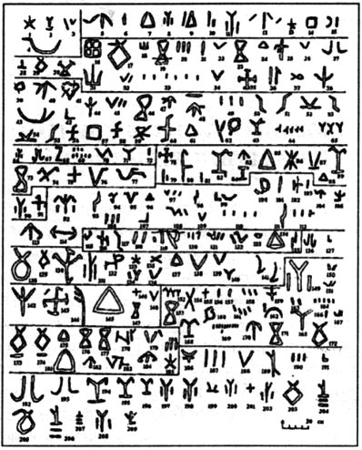 Antico alfabeto bulgaro