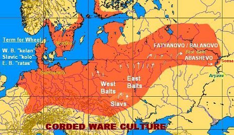 Area di espansione balto-finnica