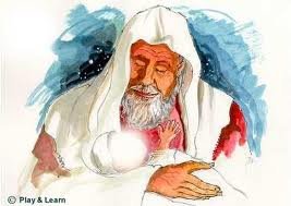Abdul Muttalib e Muhammad